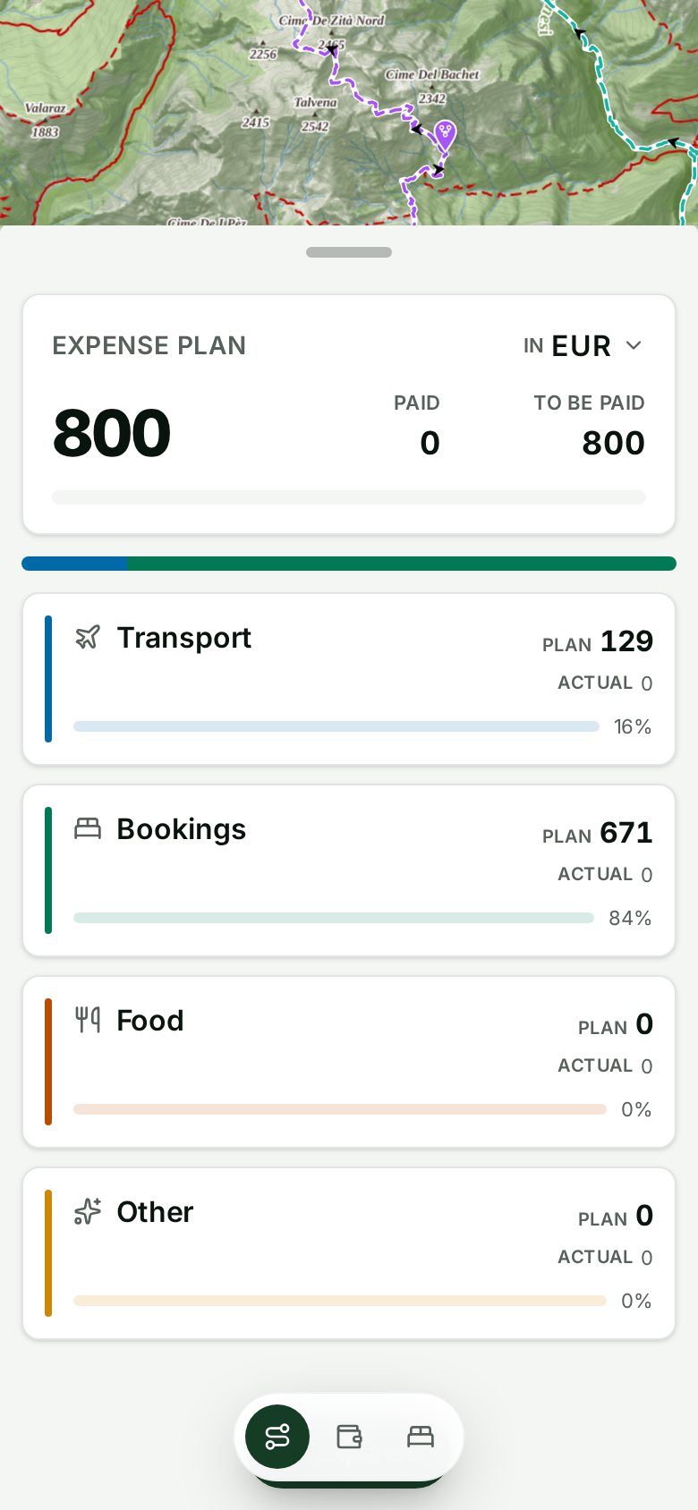 AllTrek budget screen showing trip total and daily expense breakdown